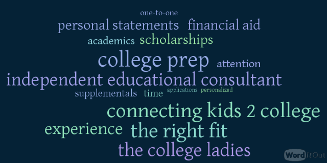 WordItOut-word-cloud-1532311